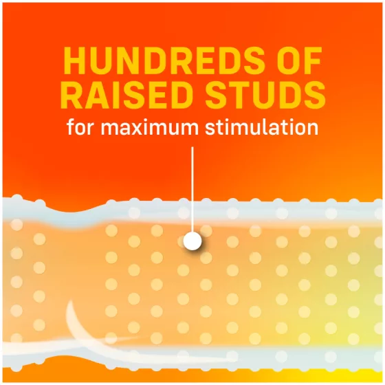 ONE - kondóm s výstupkami - 12 kusov