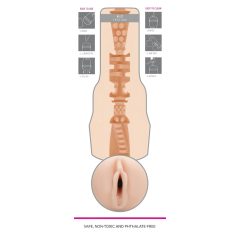   Fleshlight - masturbátor - vagina Nicole Aniston Fit - real feel