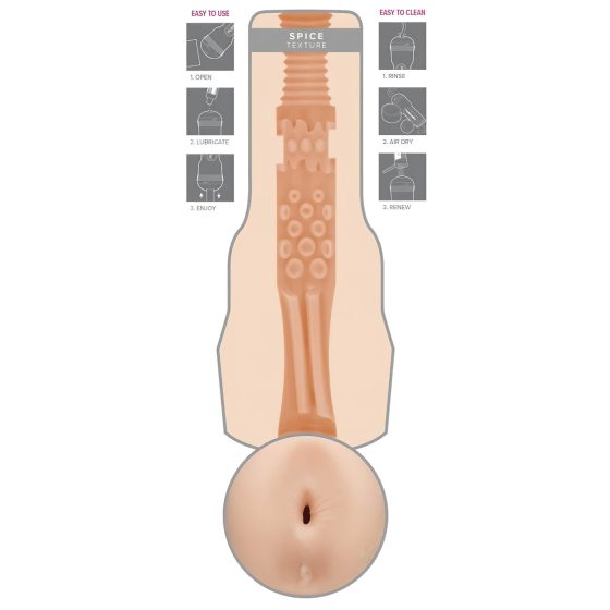 Fleshlight Eva Lovia Spice - zadoček na rozkoš