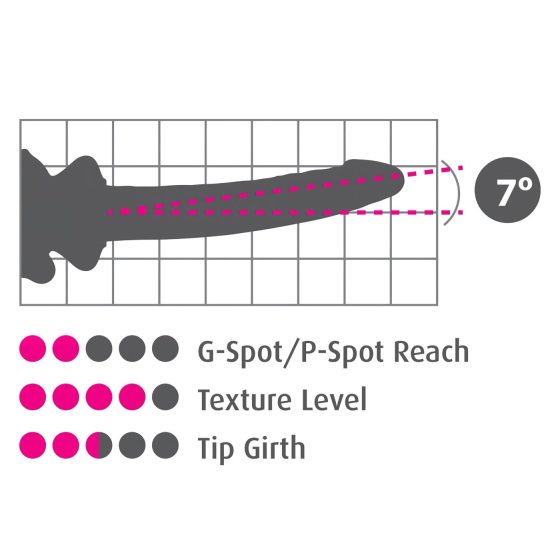 Icicles No. 86 - sklenené dildo s penisom - ružové