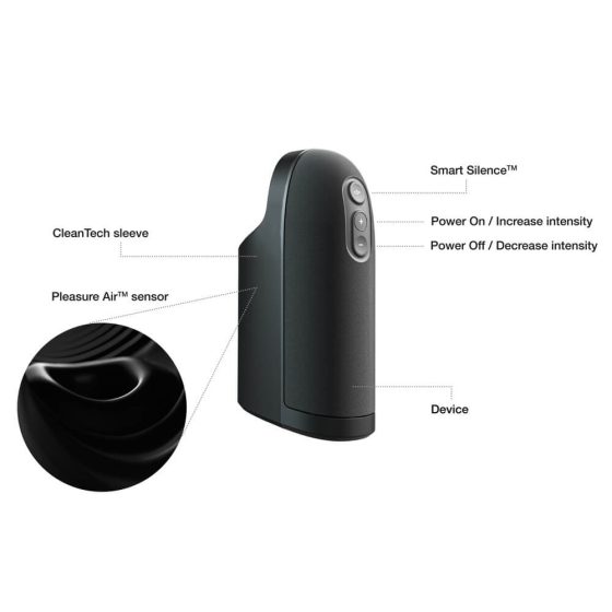 Arcwave Ion - vodotesný, nabíjací masturbátor s tlakovými vlnami pre mužov (čierny)