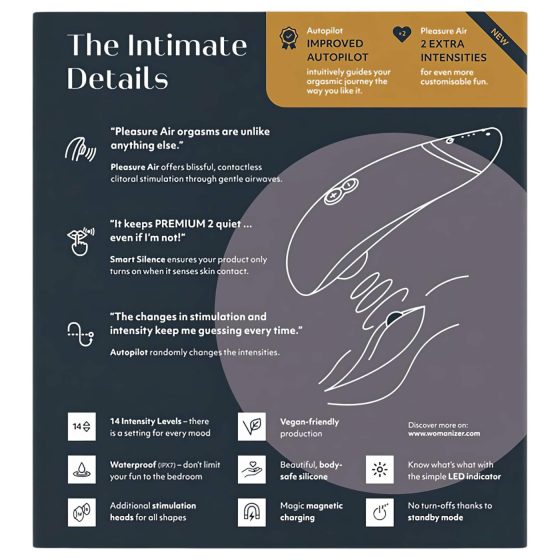 Womanizer Premium 2 - bezdotykový stimulátor klitorisu (čierny)