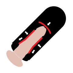   PDX Elite Mega Milker - vibračná umelá vagína na dojenie penisu (čierna)
