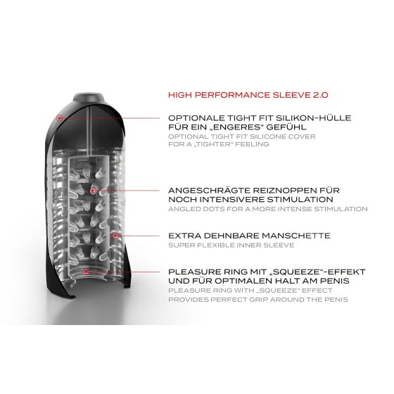 Suck-O-Mat 2.0 - automatický masturbátor na sieťový pohon