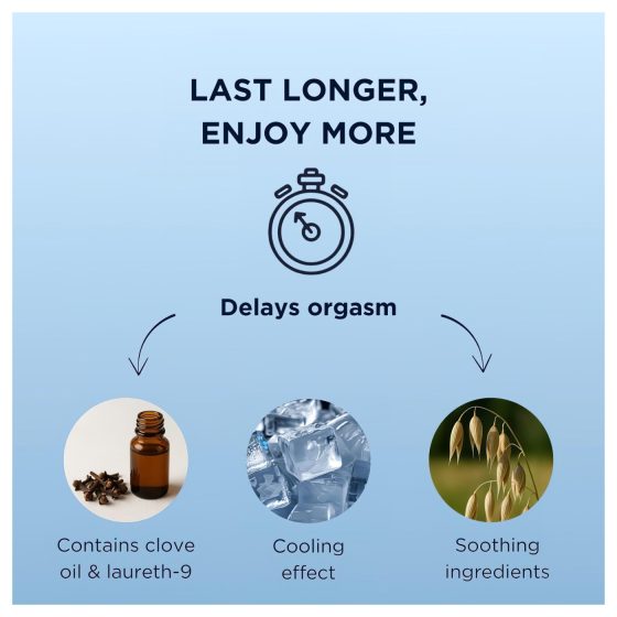 Mister Size - gél na oddialenie ejakulácie - 50 ml