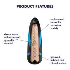 Satisfyer - mastrubátorový návlek - Tri Delights vložka