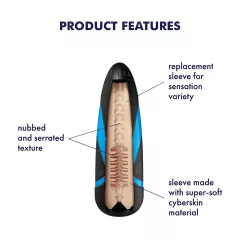 / Satisfyer Sleeve Tornado Bliss - vložka do masturbátora