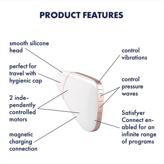 Satisfyer Love Triangle - nabíjací, vodotesný, smart vibrátor a stimulátor na klitoris (biely)