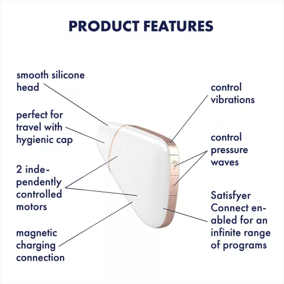 Satisfyer Love Triangle - Aplikáciou ovládaný klitorálny stimulátor s vlnami vzduchu (biely)