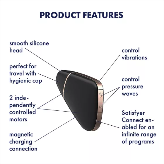 Satisfyer Love Triangle - Aplikáciou ovládaný klitorálny stimulátor s tlakovými vlnami (čierny)