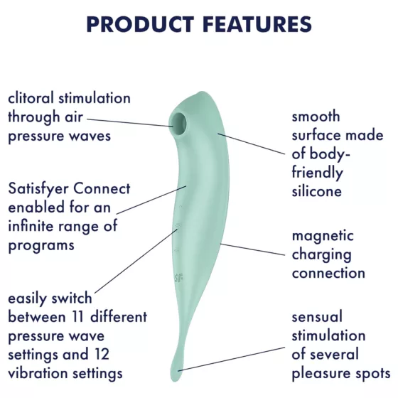 Satisfyer Twirling Pro - 2v1 smart klitoriálny vibrátor - mentolová