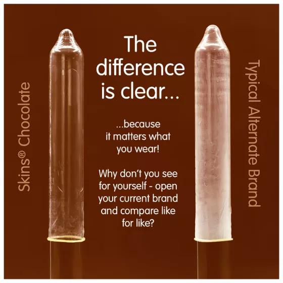 Skins - kondóm s čokoládovou príchuťou - 4 ks