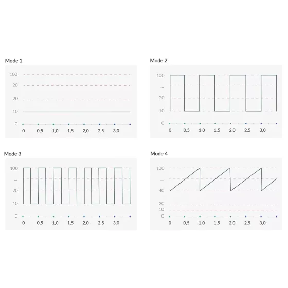 mystim - elektro vibračný G-bod vibrátor - čierny