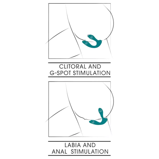 Couples Choice - hands-free vibrátor pre páry - nositeľný, tyrkysový