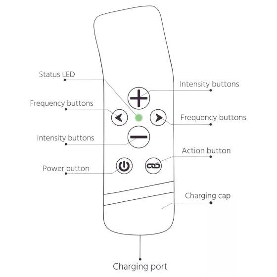 The Handy Oh! - ResoTouch vibrátor (čierny)