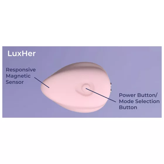 LUXUS Climax Together by Kiiroo - magnetická, aplikáciou ovládaná sada párového vibrátora