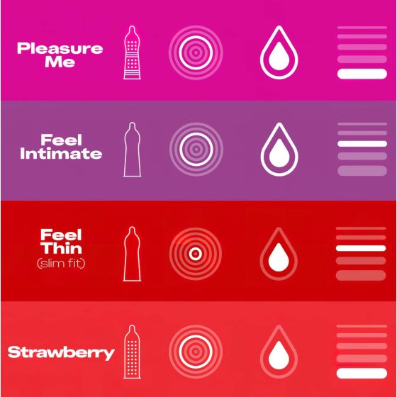 Durex Zábavná Explózia - diskrétne balenie kondómov (40 ks)