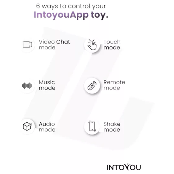 INTOYOU - vibračný erekčný krúžok na penis a semenníky - smart funkcia - modrý