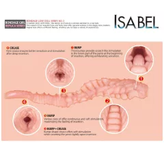 Kokos Isabel - realistický masturbátor (prírodný)
