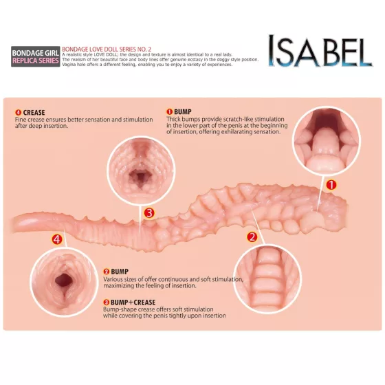 Kokos Isabel - realistický masturbátor (prírodný)