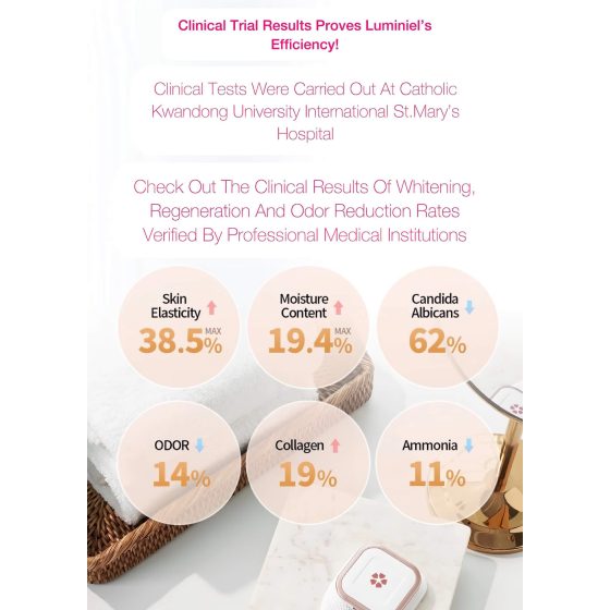 Luminiel Y ZONE - intímne svetlo na terapiu