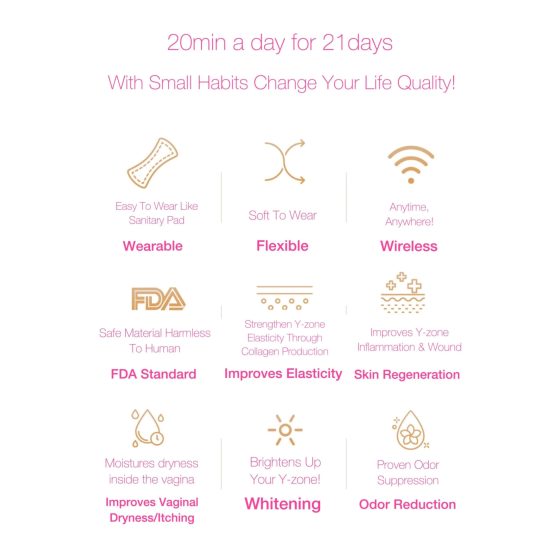 Luminiel Y ZONE - intímne svetlo na terapiu