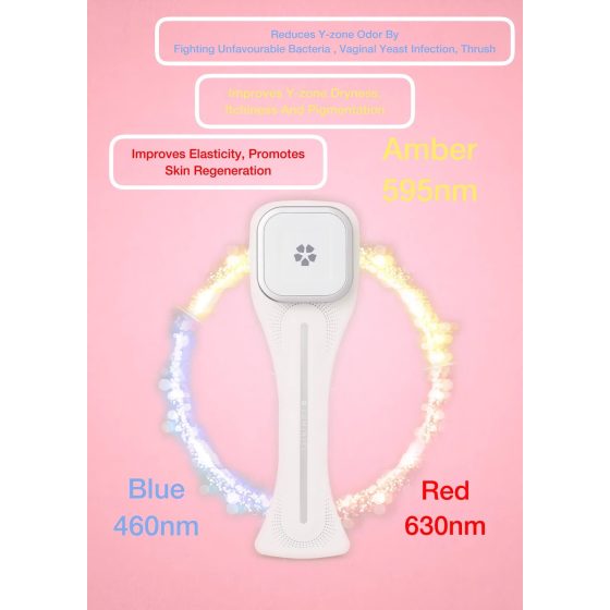 Luminiel Y ZONE - intímne svetlo na terapiu