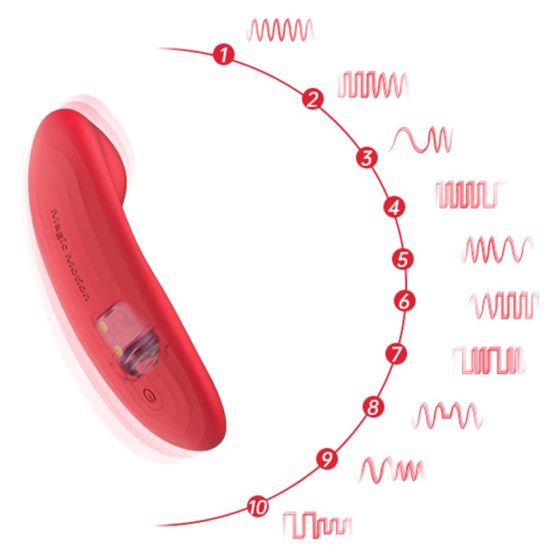 Magic Motion Nyx - inteligentný, nabíjací stimulátor klitorisu (koral)