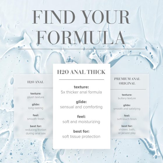 Systém JO - extra hustý análny lubrikant (120ml)